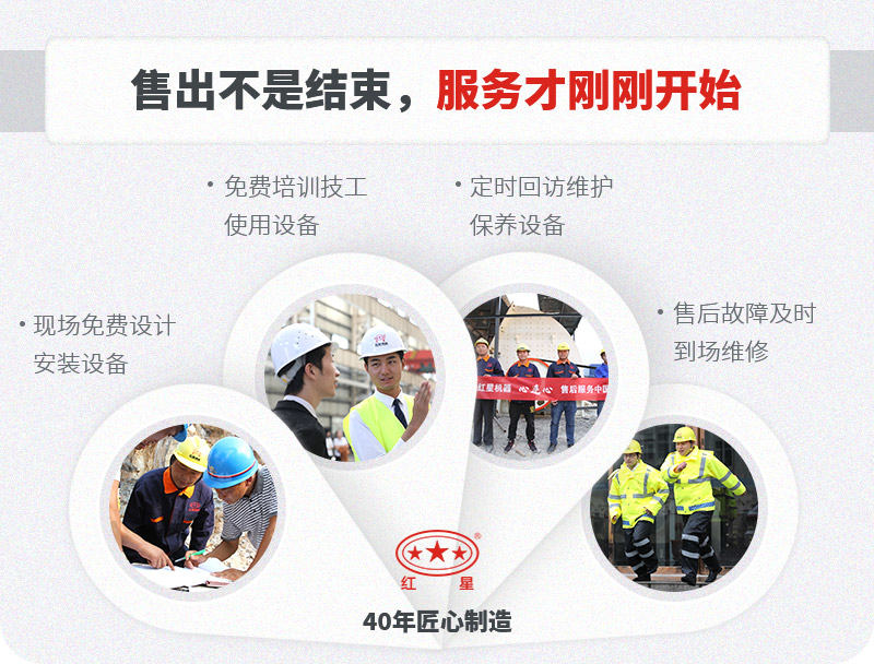 一站式售后，服務(wù)貼心，生產(chǎn)放心